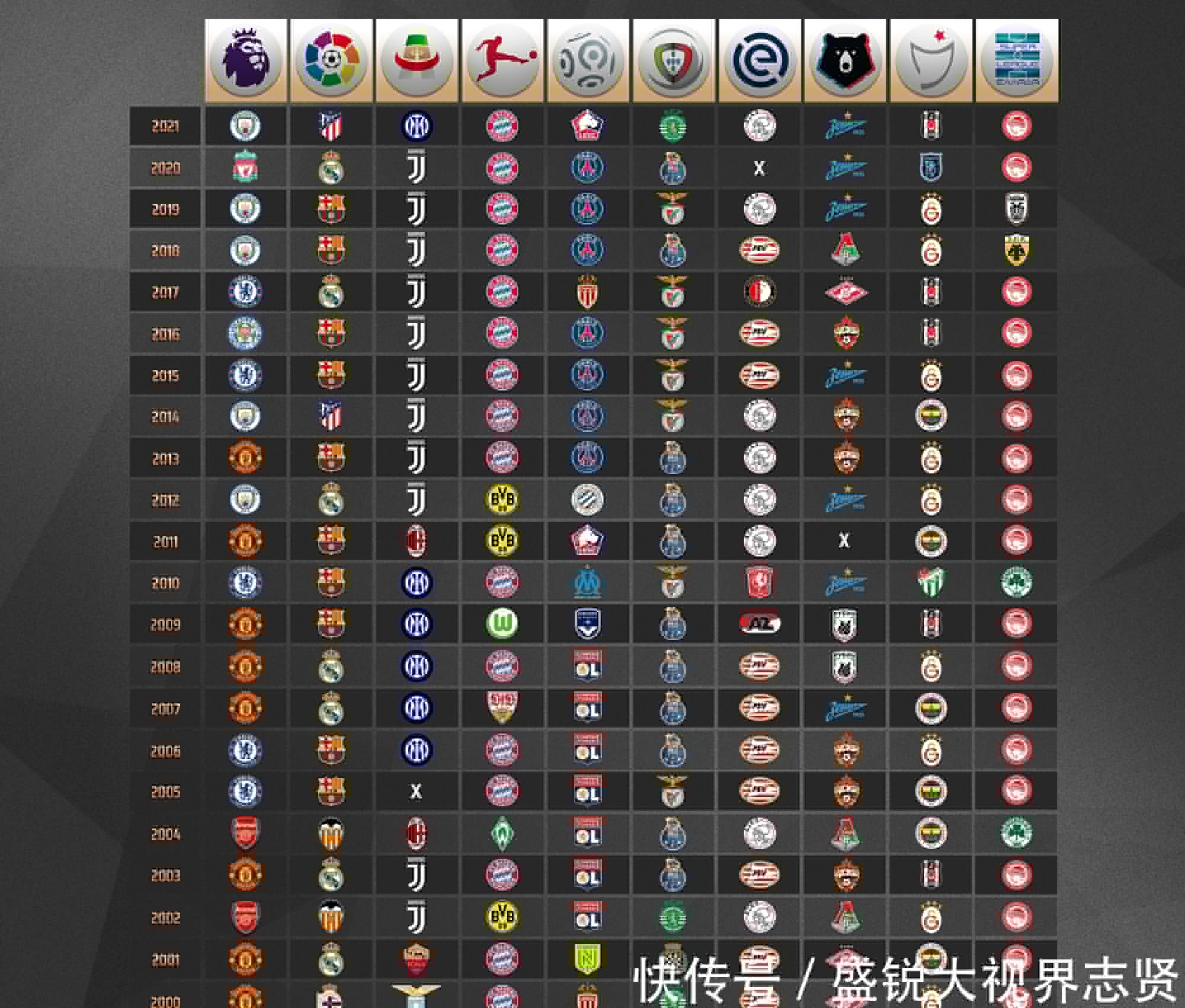 霍尔的高